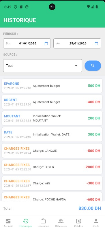 Historique des transactions Masroufi