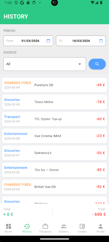 Masroufi Transaction History